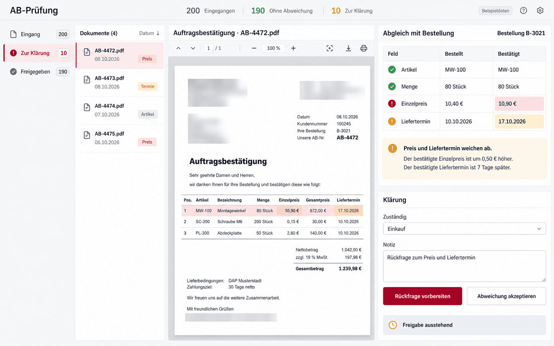 Übersicht: 200 Bestätigungen eingegangen, 190 automatisch abgeglichen, 10 zur Klärung