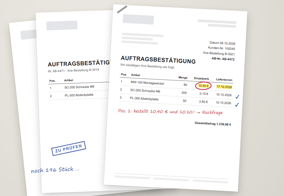 Stapel ausgedruckter Auftragsbestätigungen mit eingekreister Preisabweichung und handschriftlichen Notizen