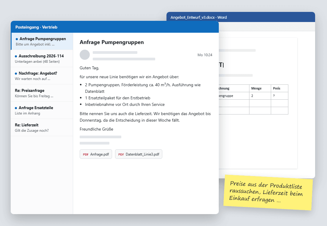 Kundenanfrage per E-Mail über zwei Pumpengruppen, Ersatzteile und Inbetriebnahme, daneben ein leerer Angebotsentwurf in Word