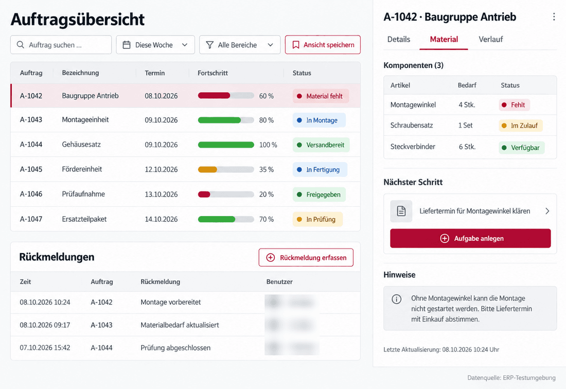 Eigene Software mit Auftragsübersicht, Materialstatus und Rückmeldungen, die über eine Schnittstelle mit dem ERP verbunden ist