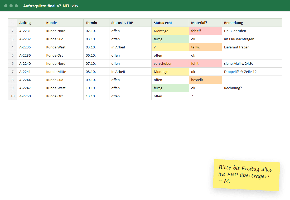 Nebenliste in Excel mit Auftragsständen, die von Hand ins ERP übertragen werden