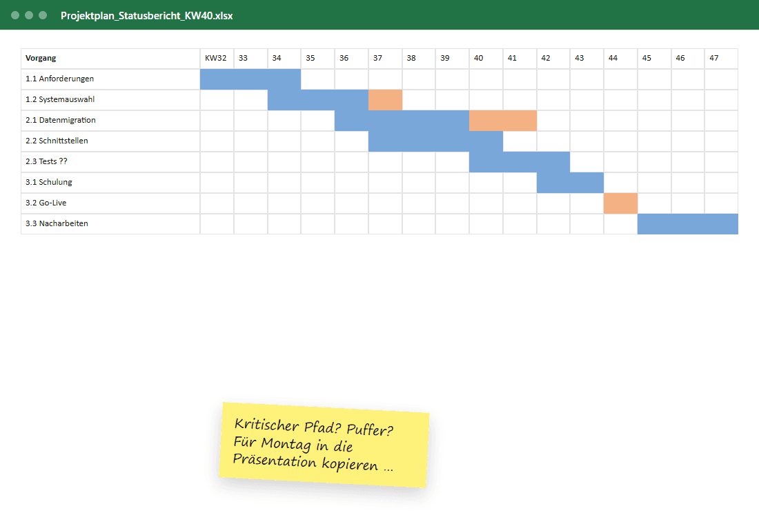 Projektplan als Excel-Tabelle mit manuell eingefärbten Balken